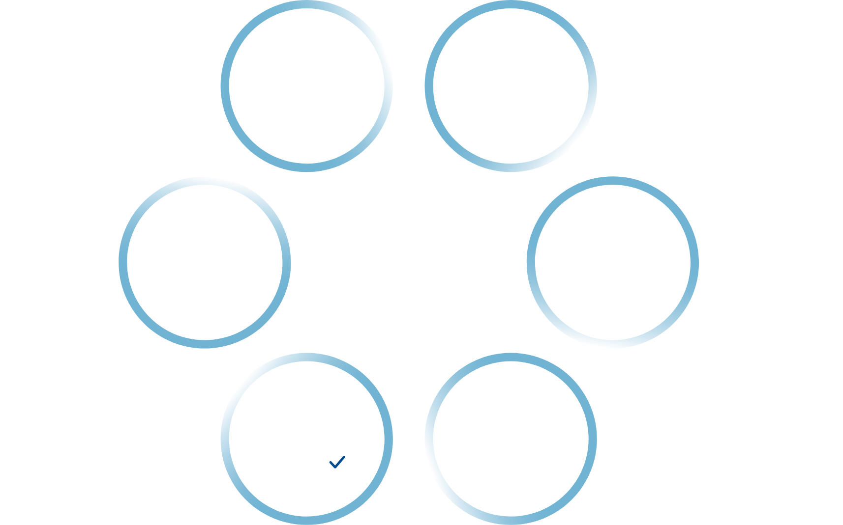 SERVICE サービス内容 幅広い分野での経営支援（経営戦略策定・戦略立案支援、新規事業創出・販路拡大支援、海外展開支援、SX・GX支援、リスクマネジメント支援、DX支援、）