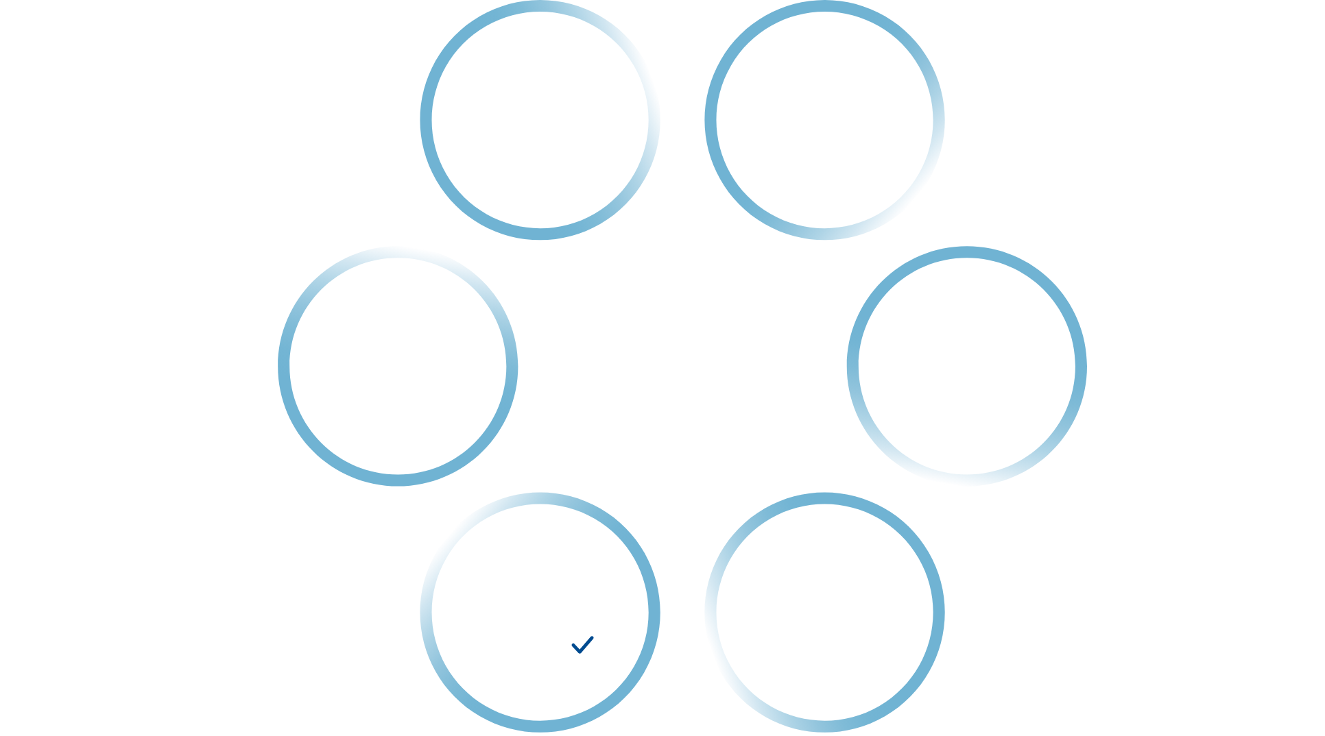サービス内容│経営戦略策定・戦略立案支援、新規事業創出・販路拡大支援、海外展開支援、SX・GX策定支援、リスクマネジメント支援、DX支援