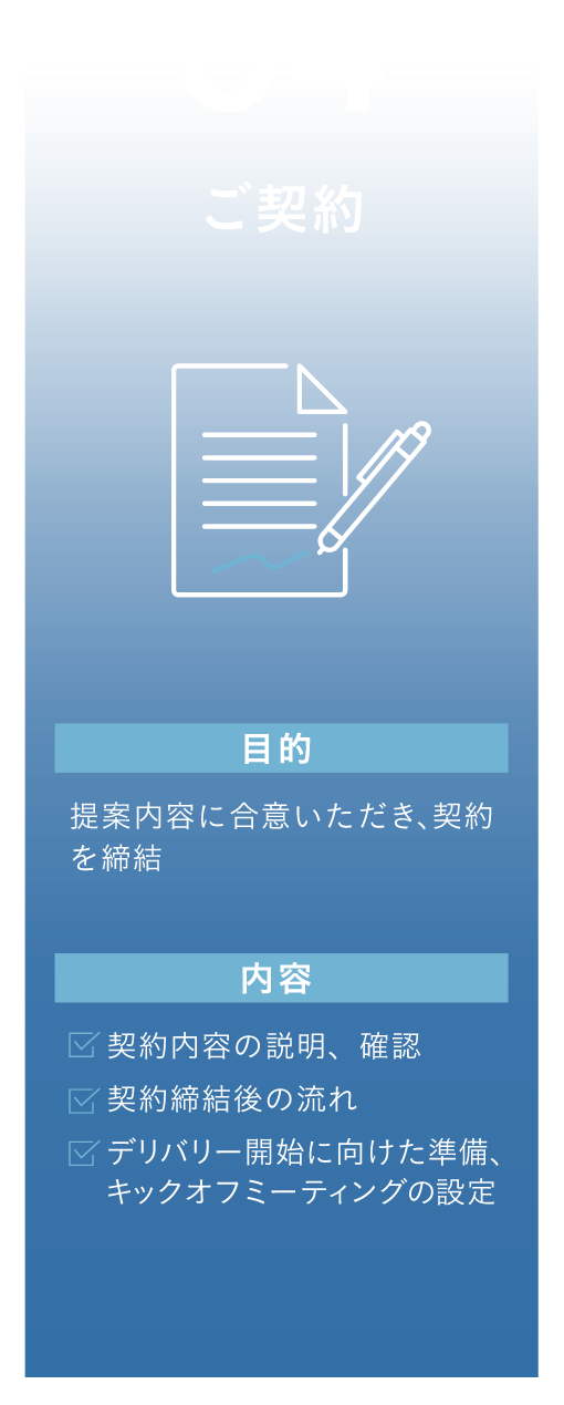 ご契約までの流れ│4.ご契約