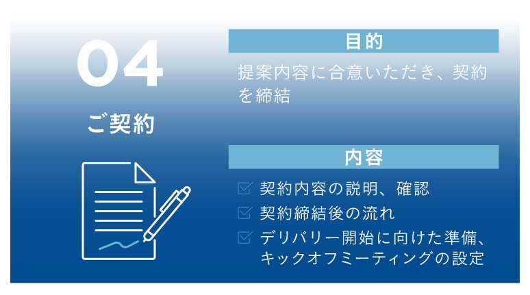 ご契約までの流れ│4.ご契約
